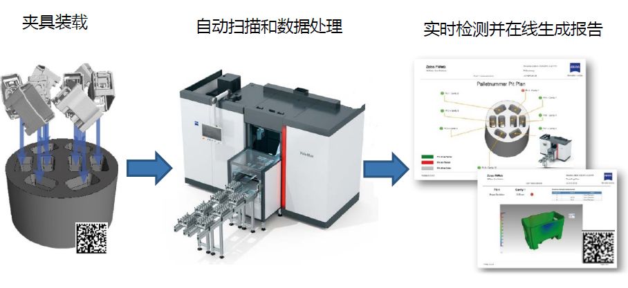 菏泽菏泽蔡司菏泽工业CT